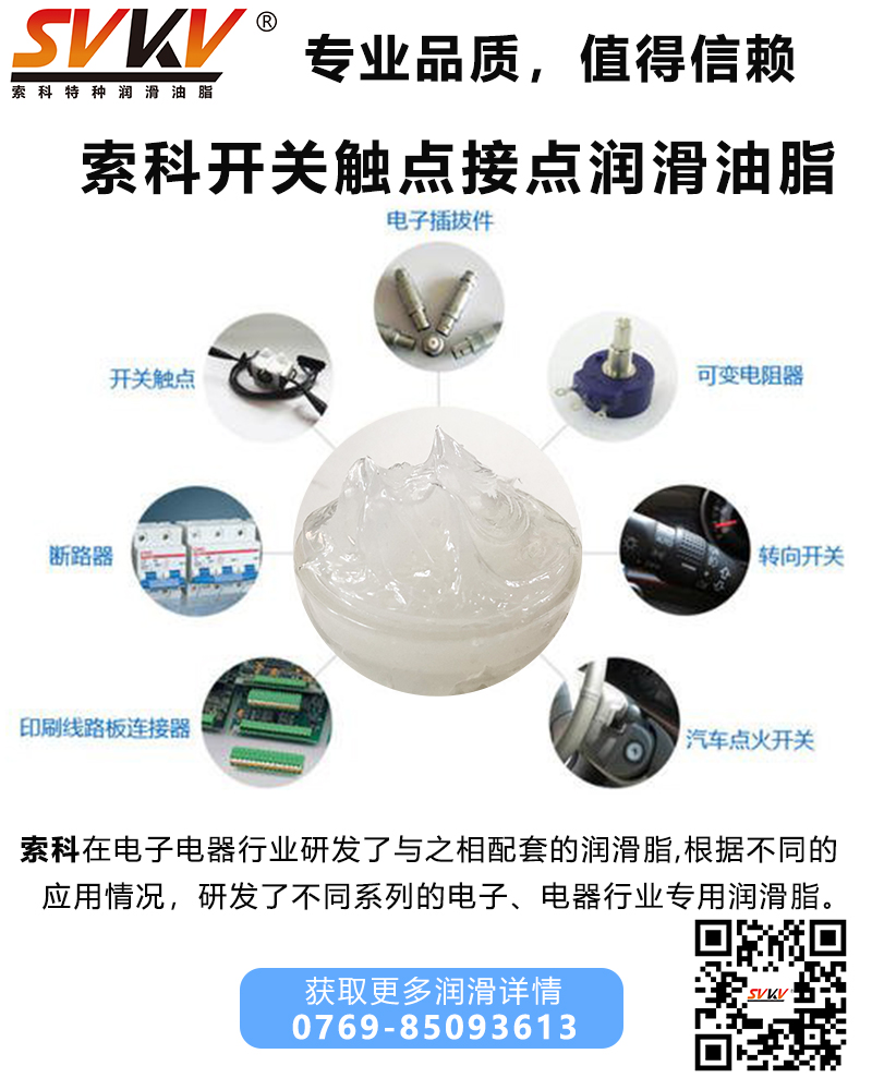 潤滑無處不在，索科.讓潤滑更簡單